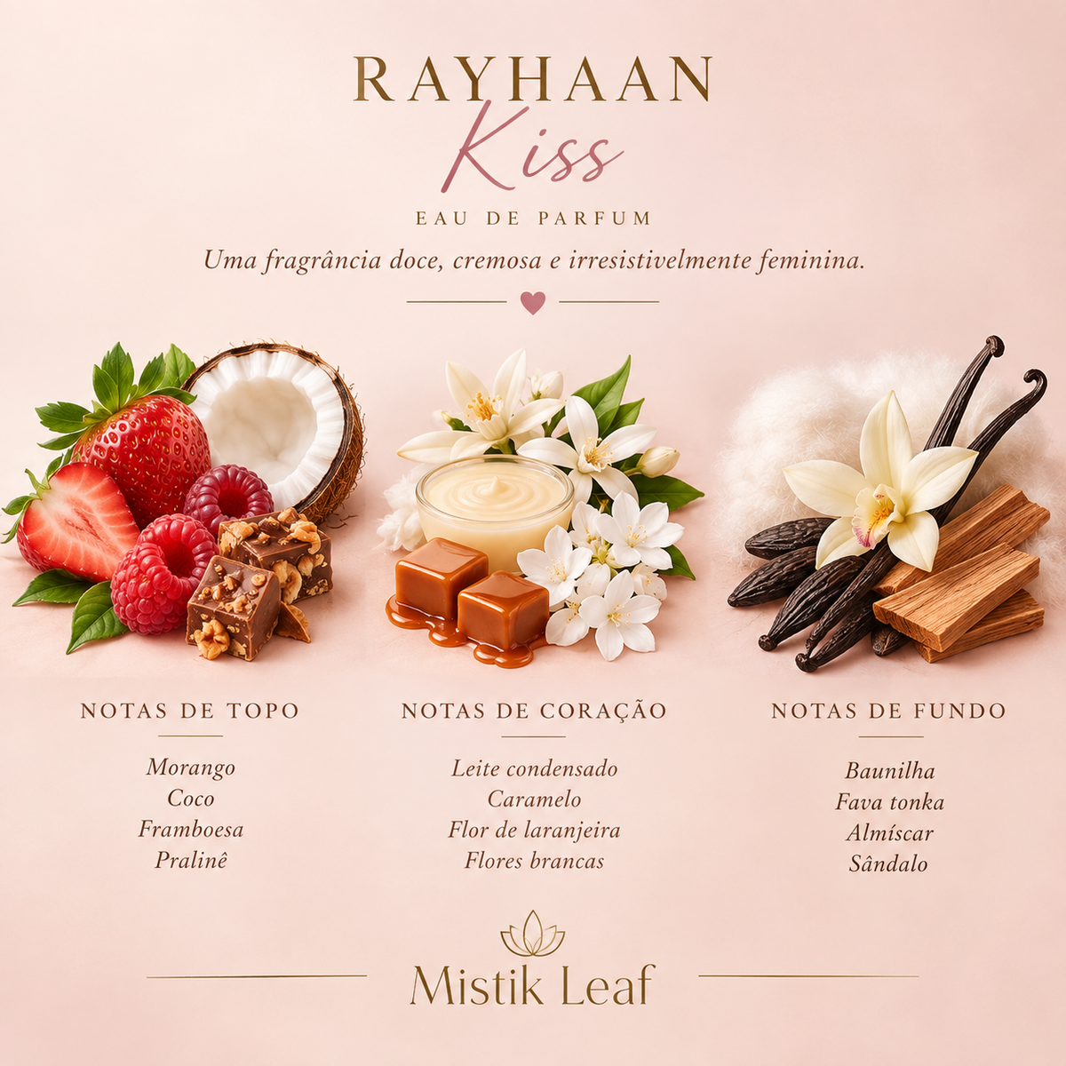 Rayhaan Kiss Perfume