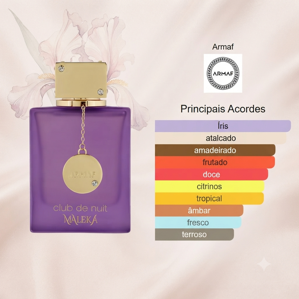 Perfume Club de Nuit Maleka