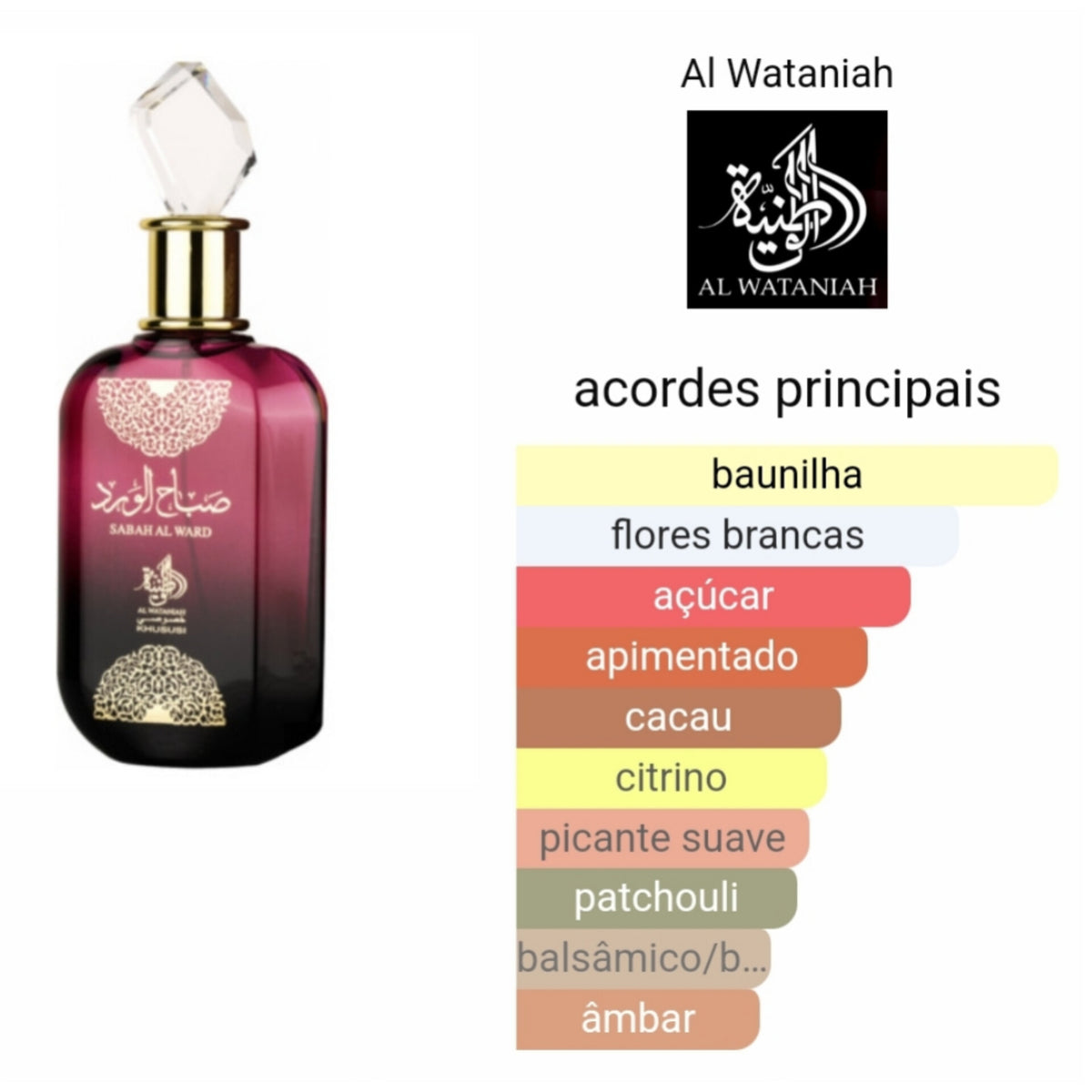 Perfume Sahab Al Ward by Al Wataniah