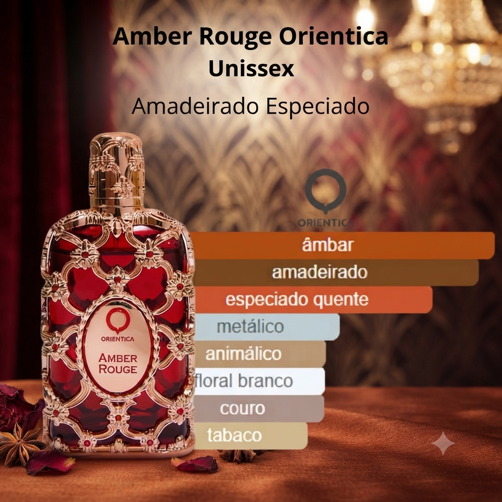 Perfume Amber Rouge by Orientica