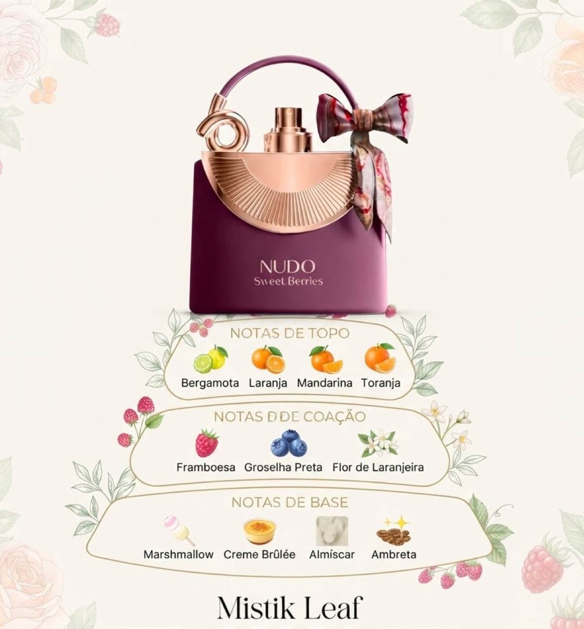 Nudo Sweet Berries Perfume