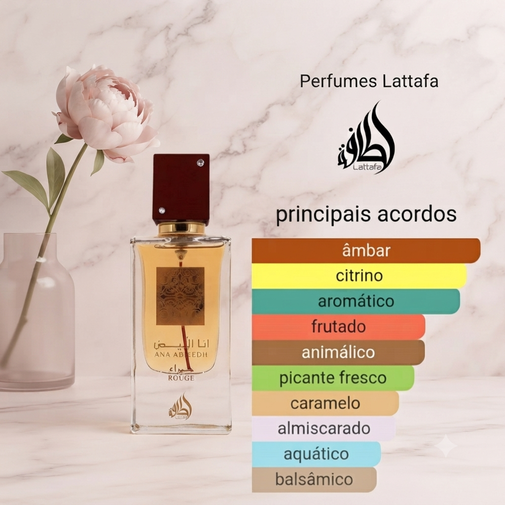 Perfume Ana Abiyedh Rouge